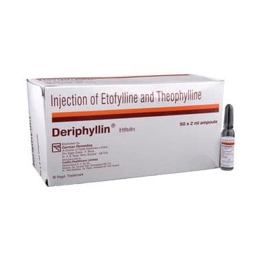 Deriphyllin Injection