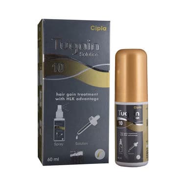 Tugain 10% Solution